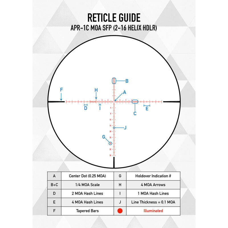 VISOR ELEMENT OPTICS HELIX HDLR 2-16X50 SFP MOA APR-1C