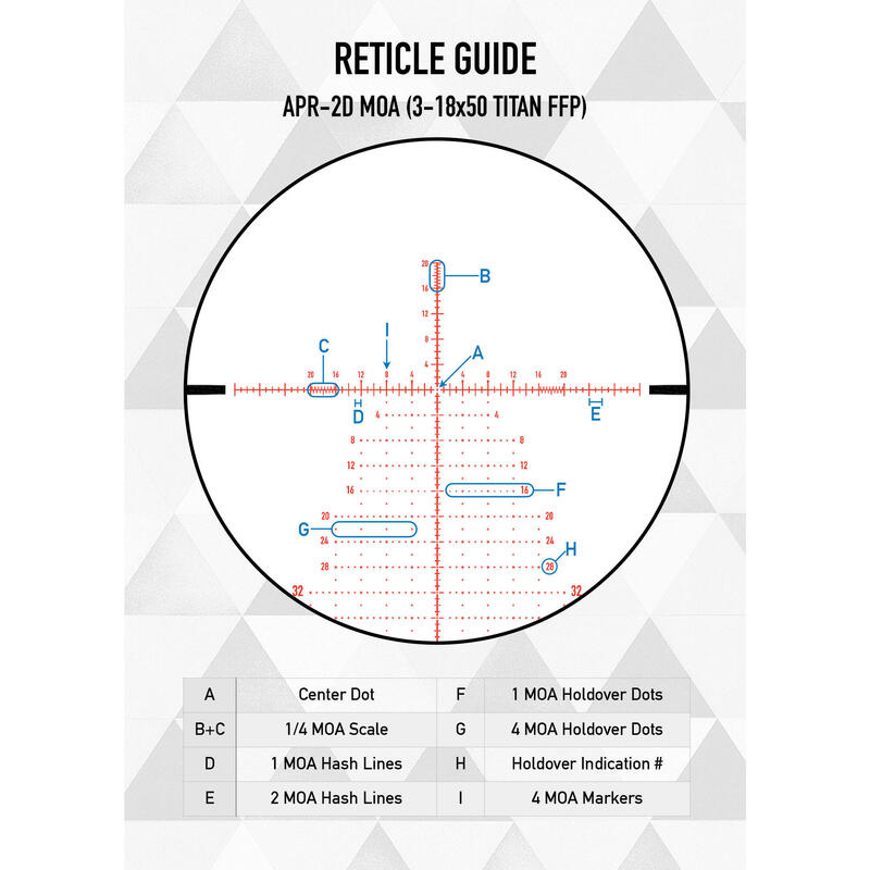 Mira Element Optics Titan 3-18X50 FFP MOA APR-2D