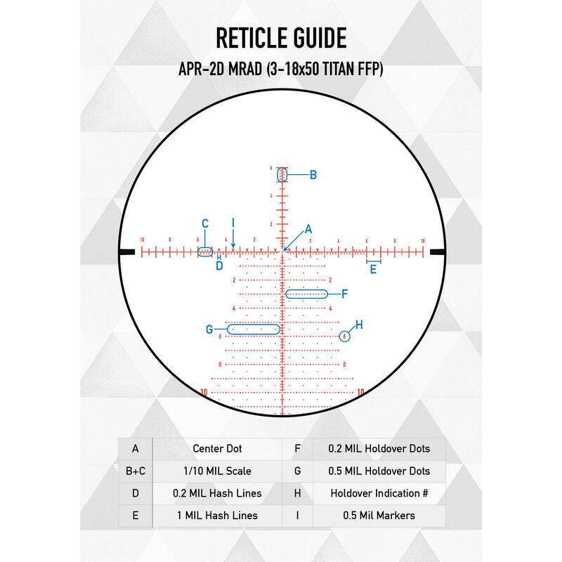 CANNOCCHIALE DA PUNTAMENTO ELEMENT OPTICS TITAN 3-18X50 FFP MRAD APR-2D