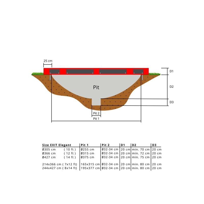 Elegant Premium Inground-Trampolin 214x366cm