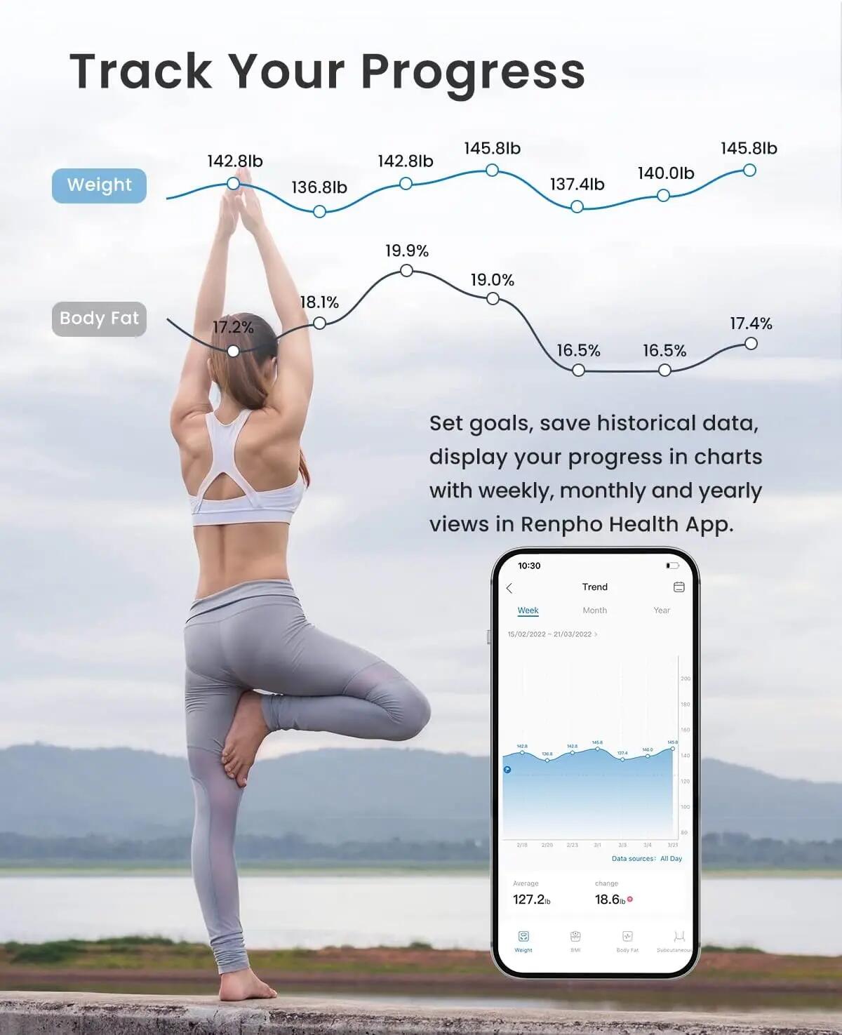 Mini Balance Pese Personne 6/7