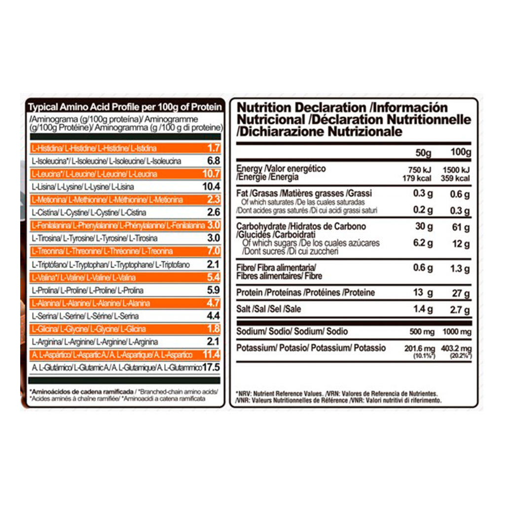 Recovery Pro - 800g Chocolade LifePRO 2/5