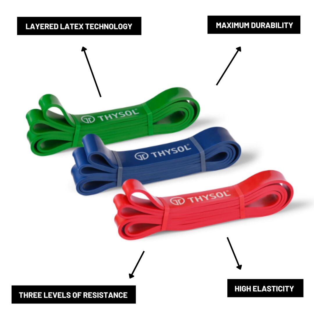 Power Bands – Set of 3 Power Resistance Bands 6/6