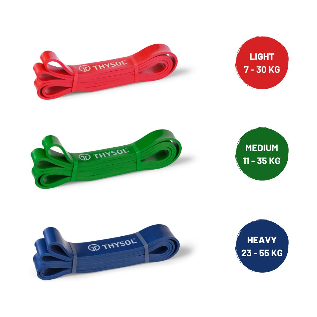 Power Bands – Set of 3 Power Resistance Bands 5/6