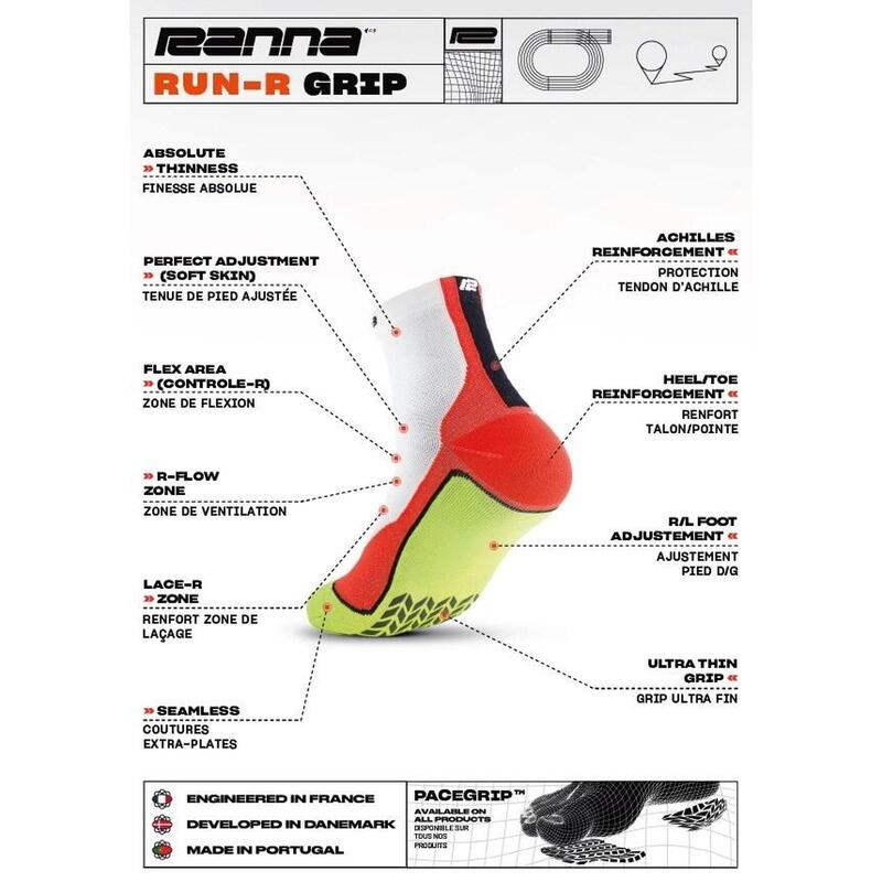 MEIAS DE CORRIDA RUN-R GRIP ANTIDERRAPANTES