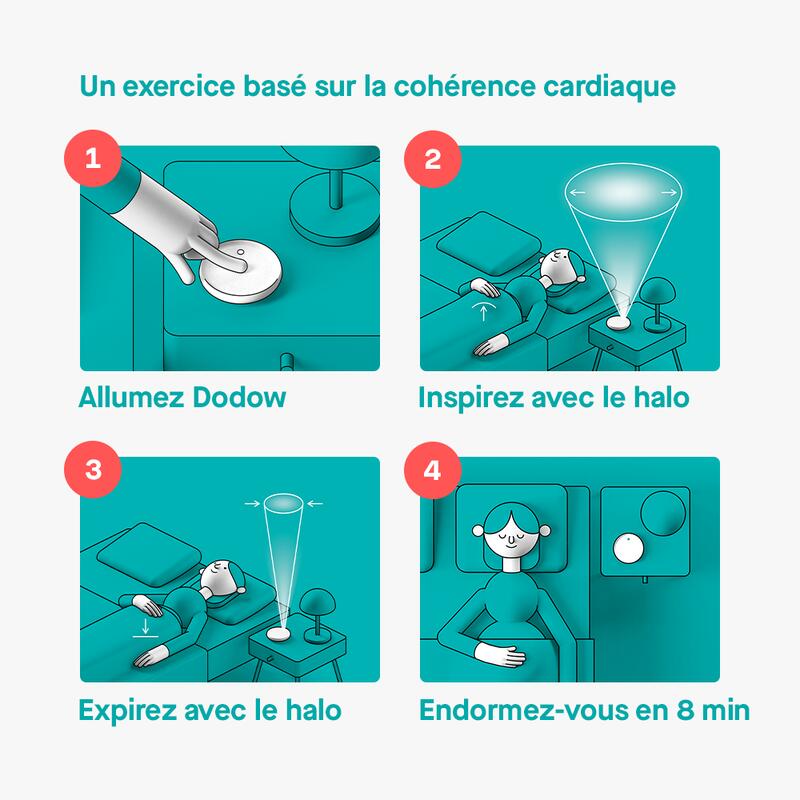 Dodow - Aide au Sommeil en 8 minutes! S’endormir sans ondes, stress, naturelle