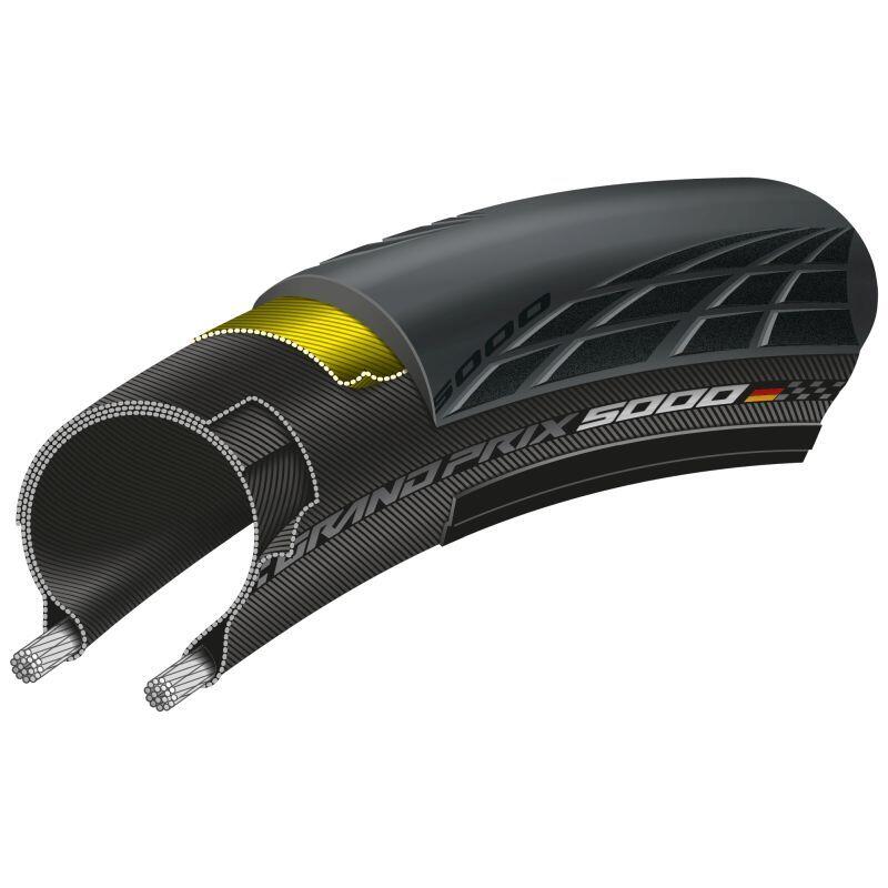 Grand Prix 5000 Tyre-Foldable BlackChili Compound Road Black/Black 700 X 23C 5/5