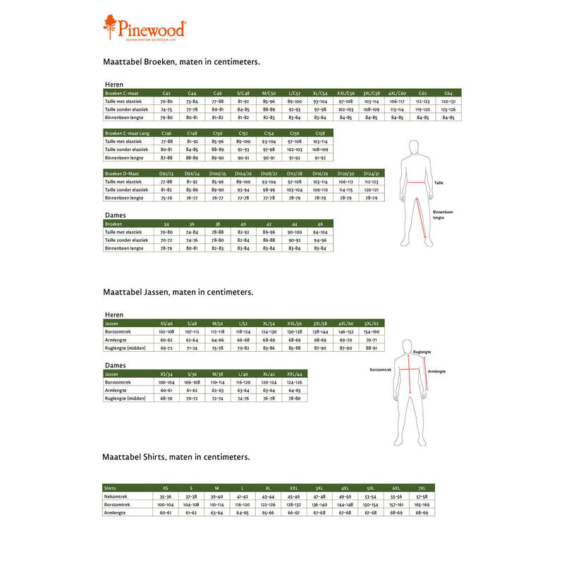 Pinewood Furudal Tracking Outdoorjas - Donkergroen