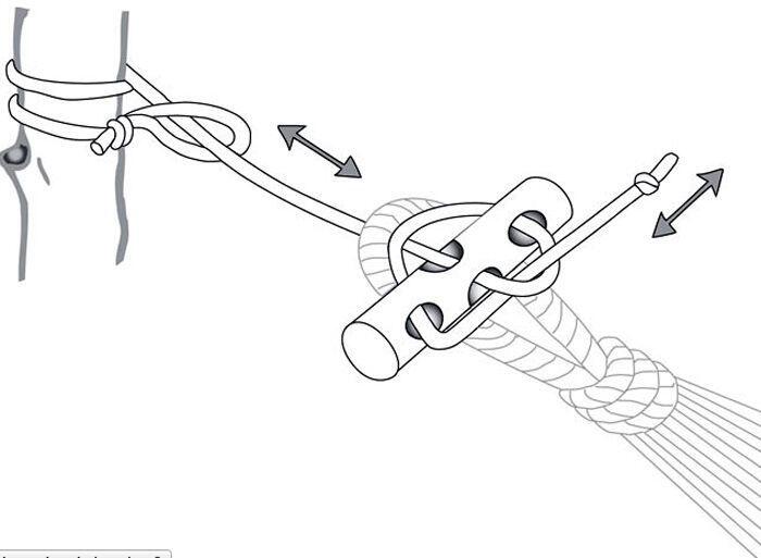Amazonas Corde de suspension du hamac : Microrope 6/6