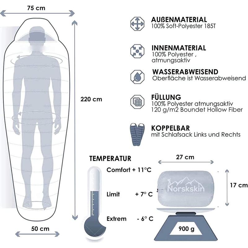 Mumienschlafsack Norskskin Lieva Rechts  900g Ultraleicht Schlafsack