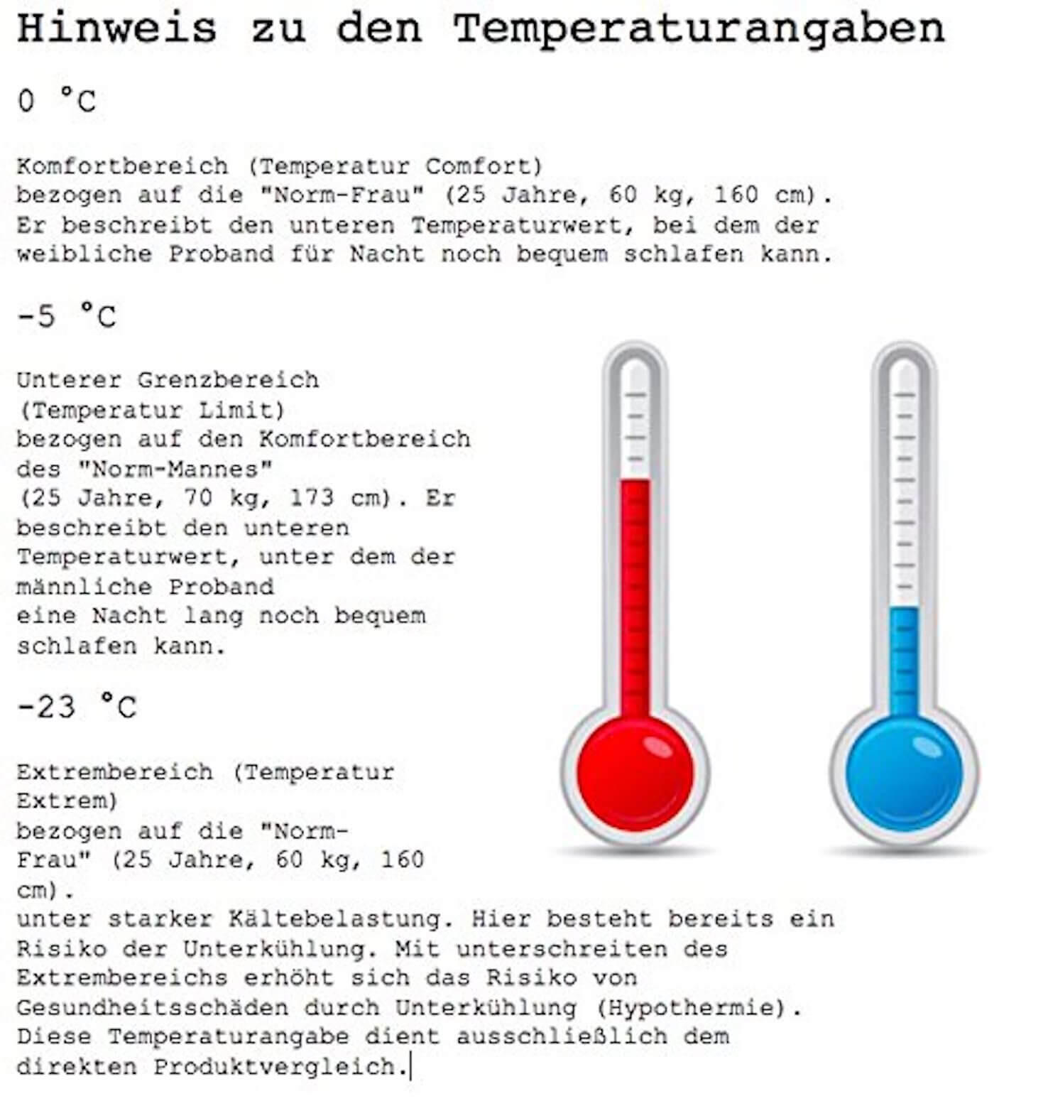 Mumienschlafsack UMEA Extrem Min 23° C 4 Jahreszeiten Schlafsack Links Norskskin 5/7