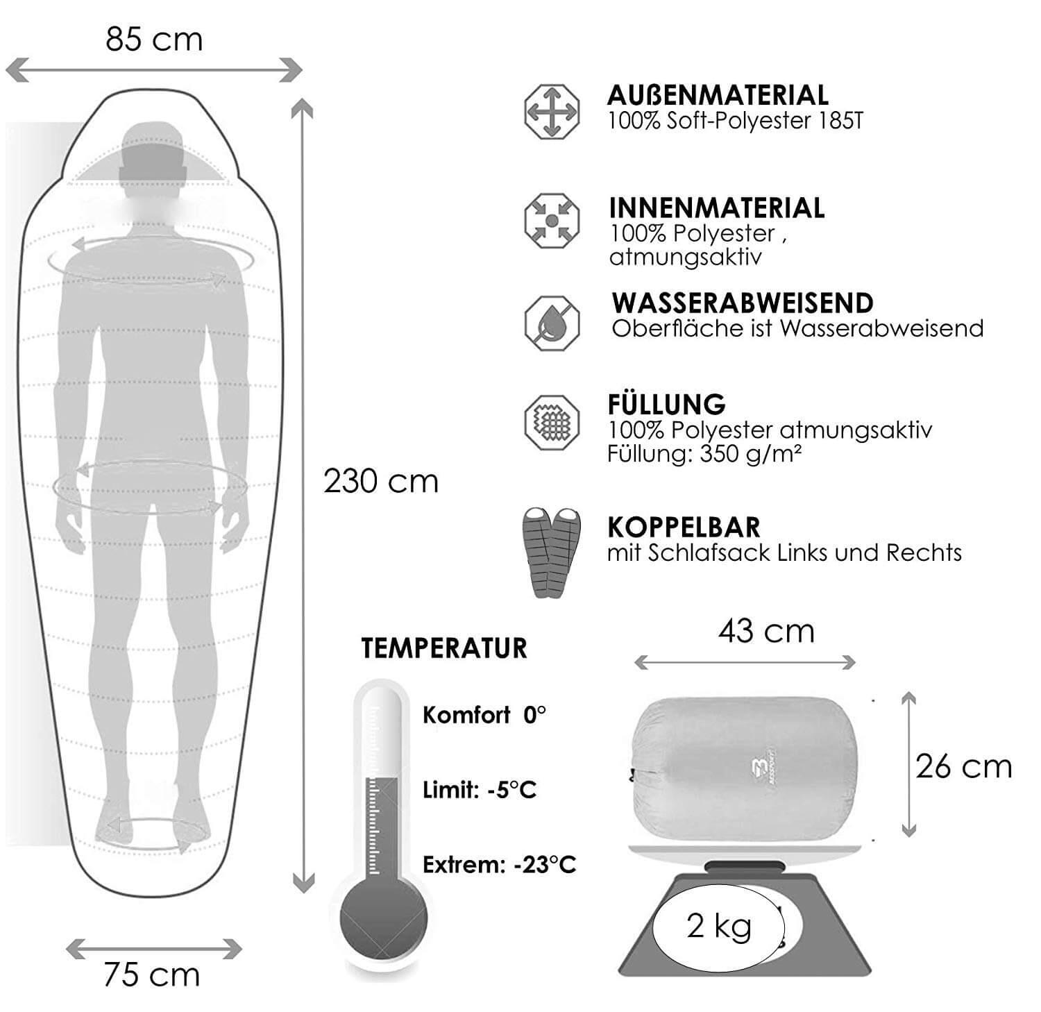 Mumienschlafsack UMEA Extrem Min 23° C 4 Jahreszeiten Schlafsack Links Norskskin 3/7
