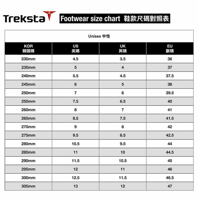 Dovre Mid GTX 中性防水中筒登山健行鞋 - 灰色