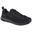 Sneakers Herren Keen Jasper II WP