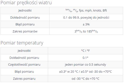 Anemómetro de viento Skywatch 3/3