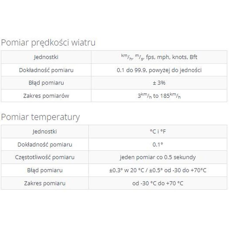 Wiatromierz Skywatch Wind