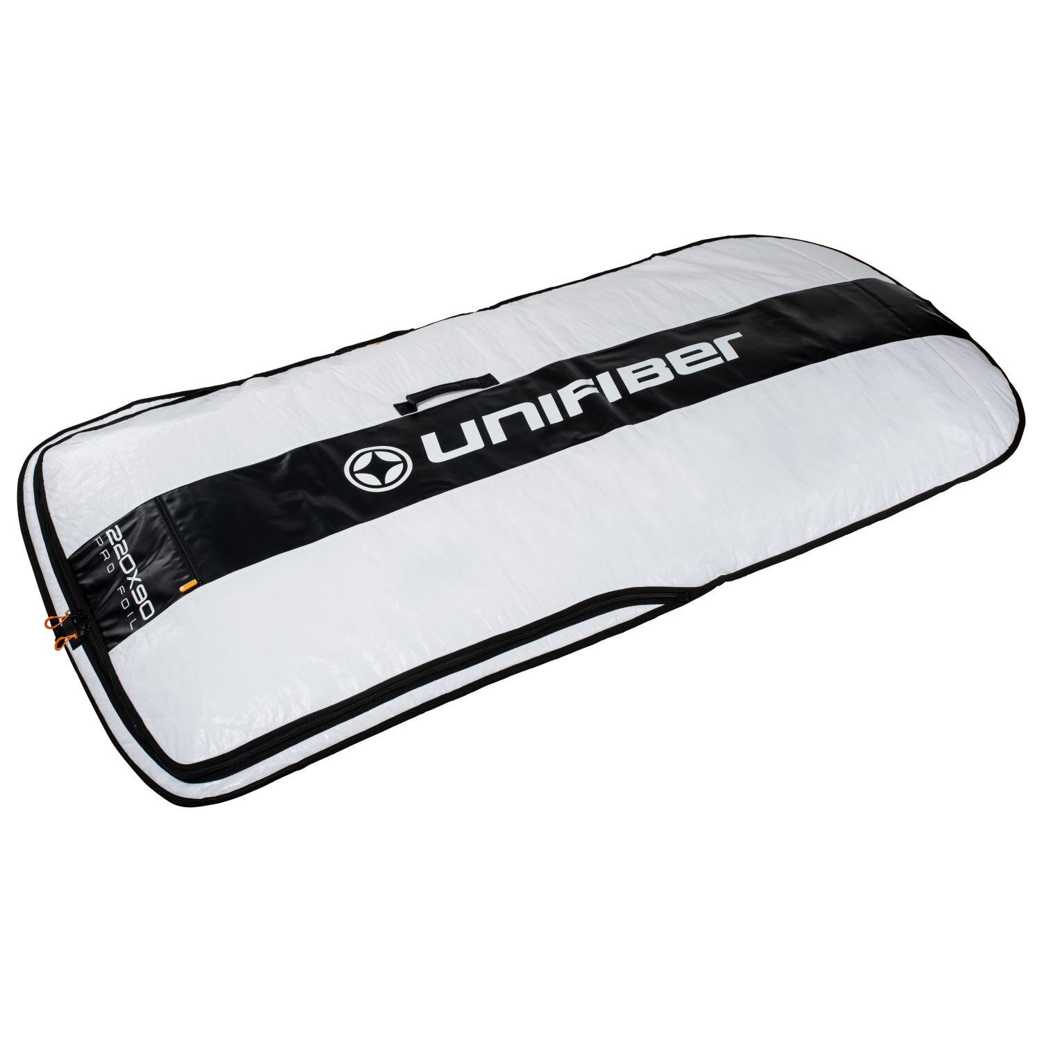 UNIFIBER picture
