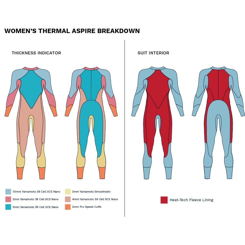 Thermal Aspire Wetsuit Women's Black 7/7