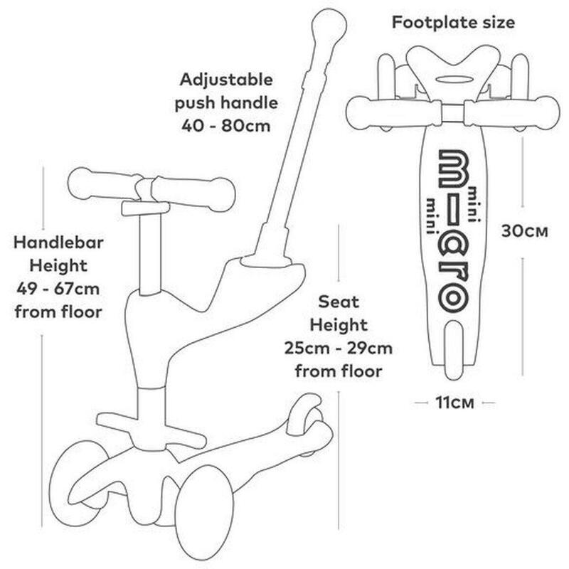 Mini Micro Deluxe fioletowa