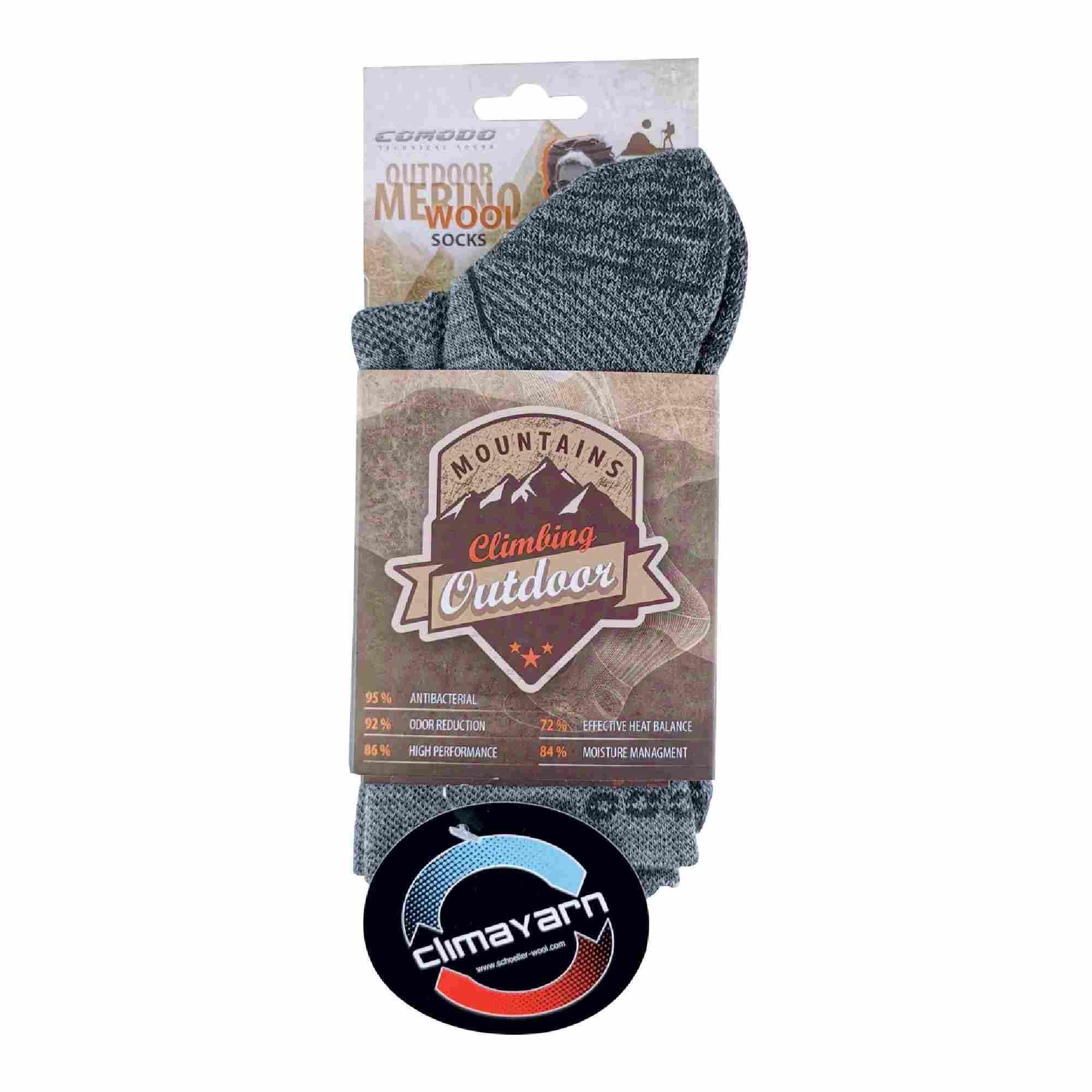 COMODO - Herren DamenMerinowolle Wandersocken | Leicht Dünn Sportsocken Sommer 2/4