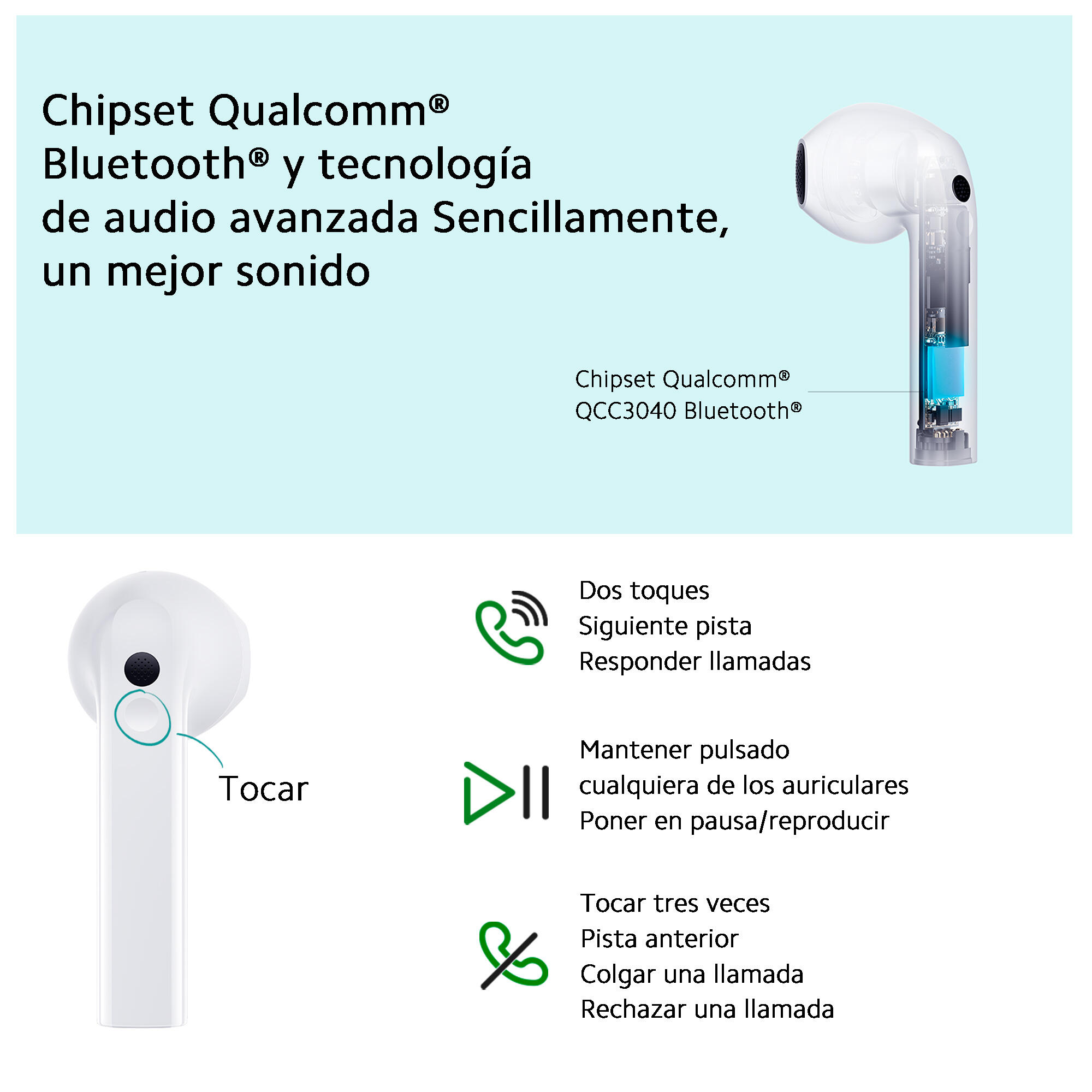 Xiaomi Redmi Buds 3WEISS 3/7