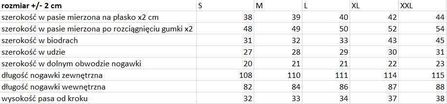 Spodnie trekkingowe Extendo LT męskie Milo Atero