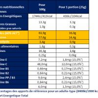 Lot de 5 barres fondantes Apurna Citron/Amande 3/5