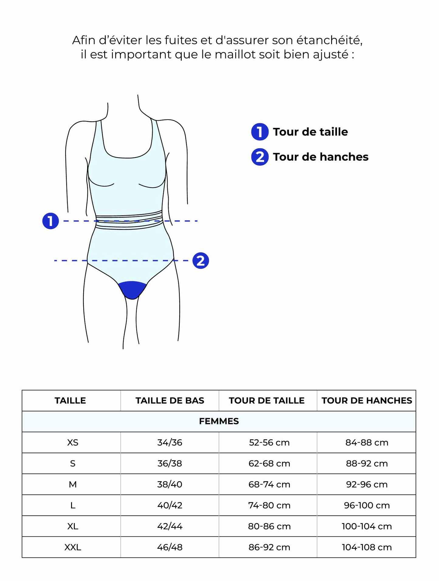 Culotte de Bain Menstruel Bikini adulte 6/6