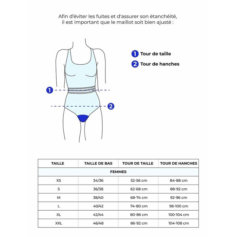 1-delig  Damesmenstruatiebadpak Nereides - Middelmatige bloeding