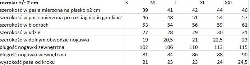 Spodnie trekkingowe Extendo WN męskie Milo Uttar 2/5