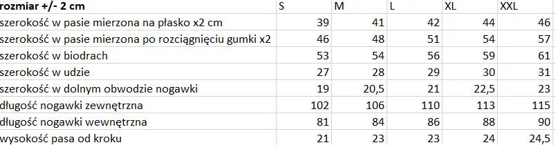 Spodnie trekkingowe Extendo WN męskie Milo Uttar 2/5