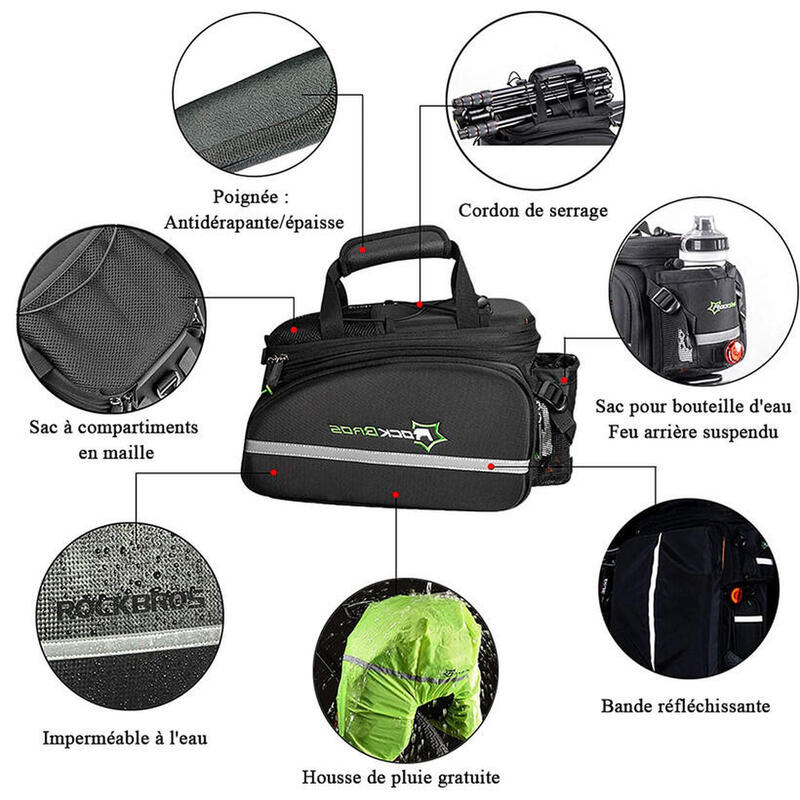 Fiets achterste Cargo Bag Waterproof Seat Bag Rain Cover Black 10-35L