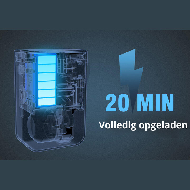Elektrische Fietspomp - Klein & Licht - Voor Fiets - Wielrenfiets - BMX & MTB