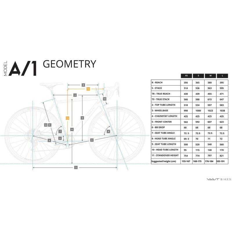 (Unassembled) A/1 GRX 2X 700C Gravel Bike - Black