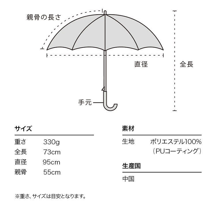 PPAL PATTERNS PRINT long umbrella - Fruit World