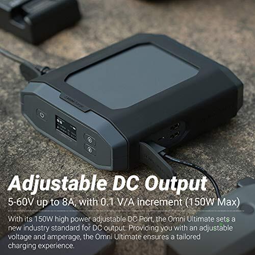 Powerbank omnicharge Ultimate 38400mAh 2/7