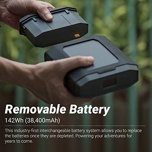 Powerbank omnicharge Ultimate 38400mAh 4/7