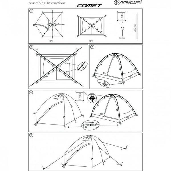 Stan Trimm COMET