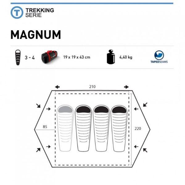 Zelt Trimm MAGNUM 3/5