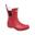 MOLS Botte en caoutchouc Suburbs