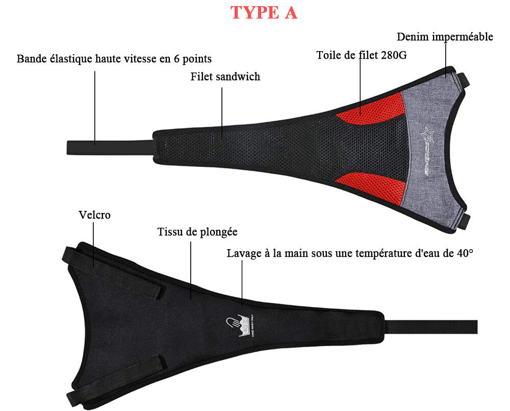 Home Trainer Fiets Anti-Zweet Fietsnet Anti-Perspiratie Bescherming 4/7
