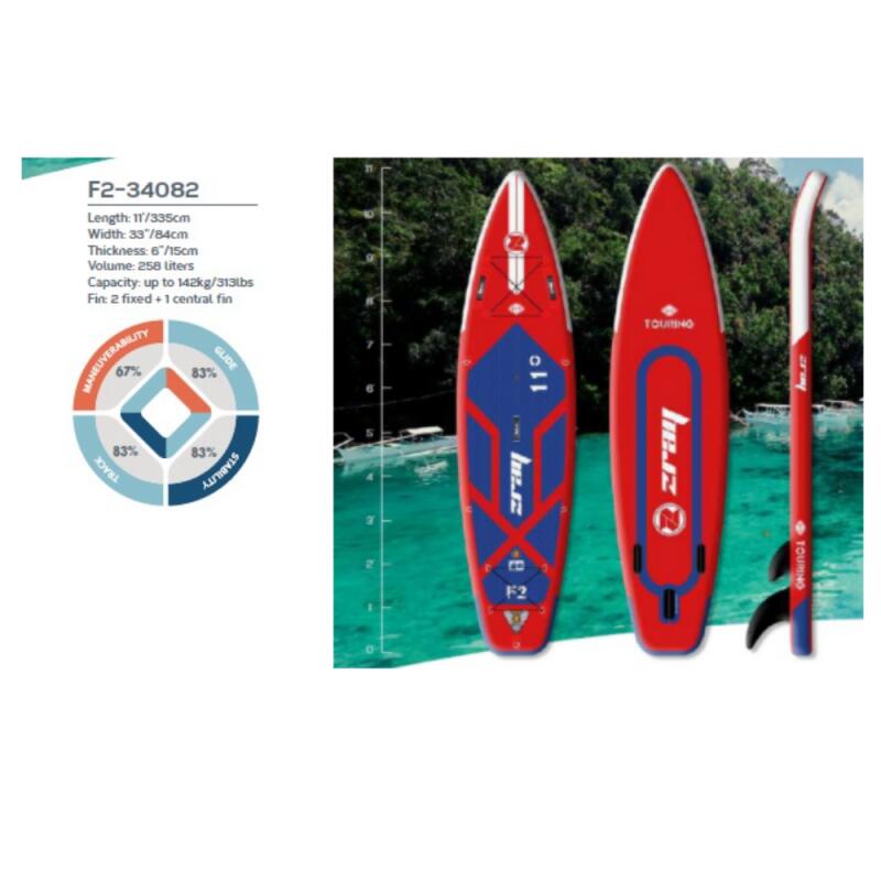 Tabla Paddle Surf Hinchable Zray Fury F2 Pro 11' Modelo 2021