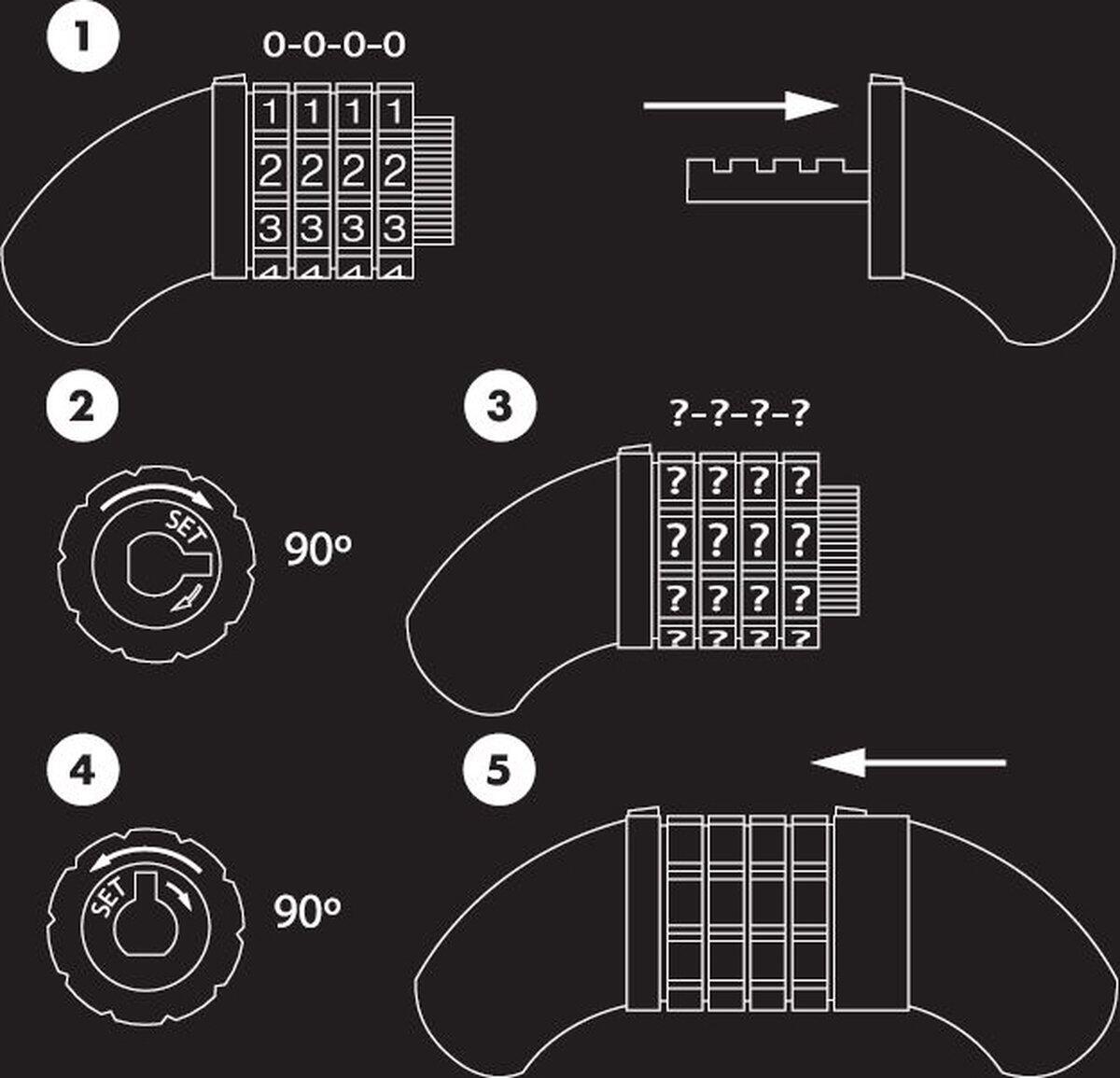 Digit de verrouillage de la figure de bord Ø10 mm x 150 cm 2/4
