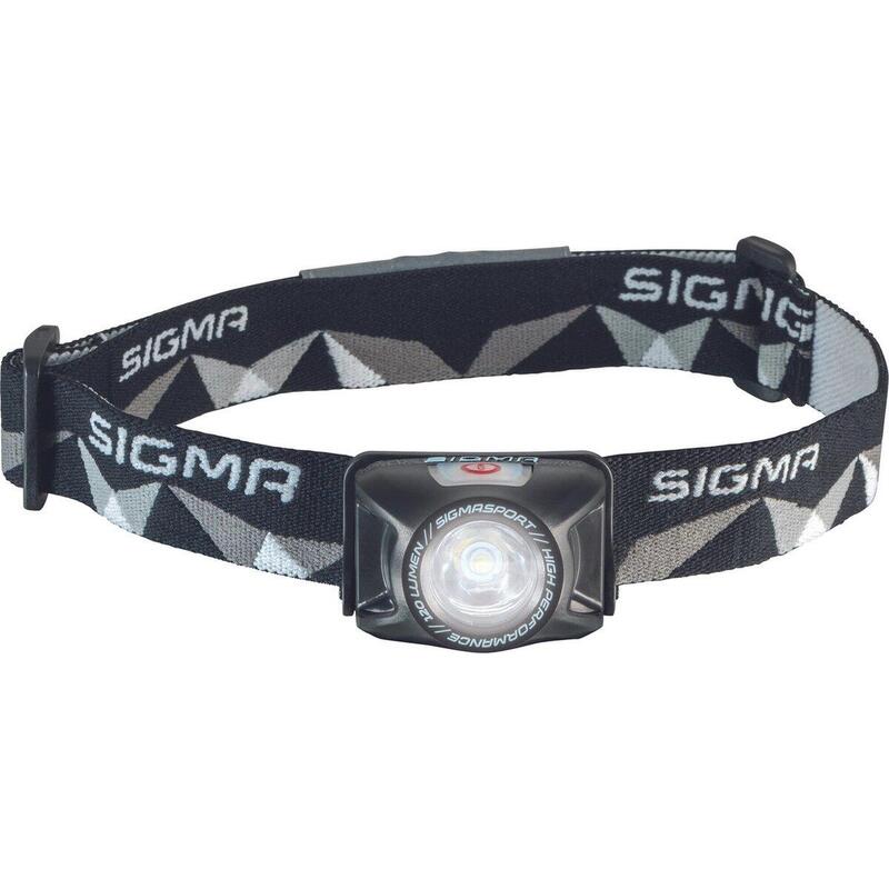 Iluminação frontal da Sigma Headled II