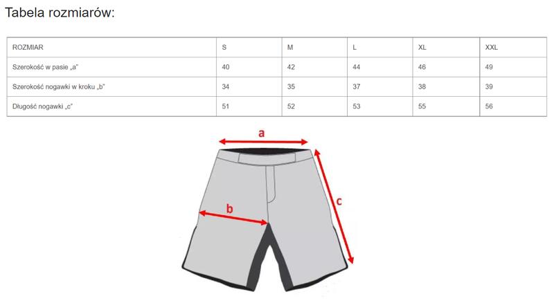 Pantaloni scurți de antrenament THORN FIT Core 2.0 Training Heavy Metal