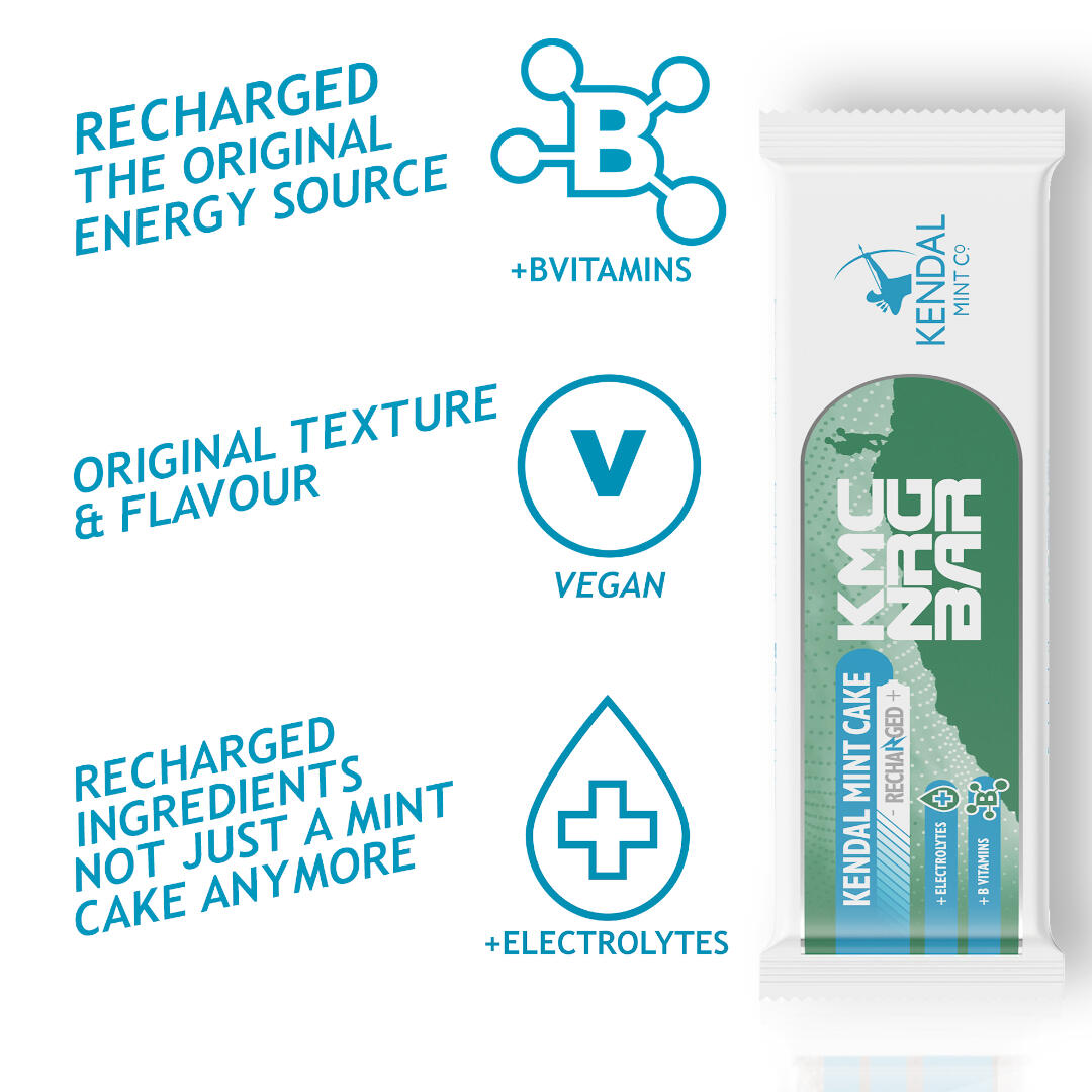 KMC NRG BAR Kendal Mint Cake 6 Bars 2/3
