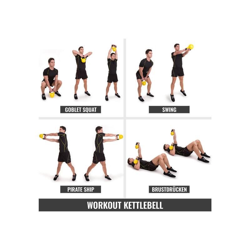 Kettlebell Guss mit Vinylbeschichtung 2 kg - 32 kg