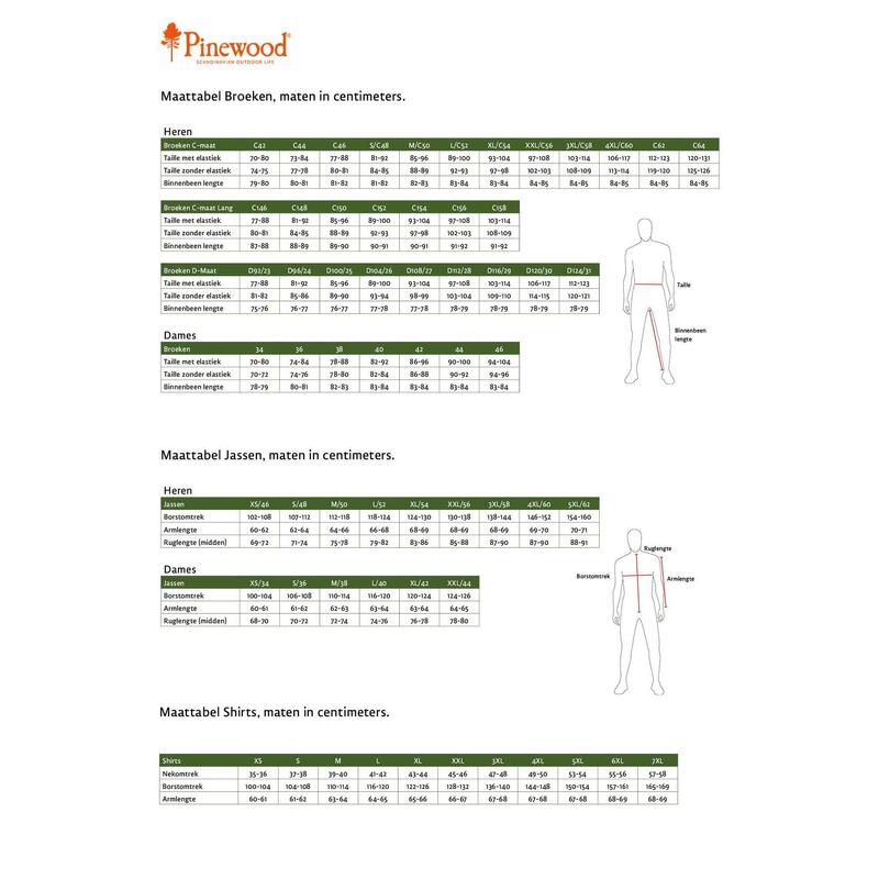 Pinewood Furudal Insect-Safe Long Sleeve - Strata/Vert Mousse