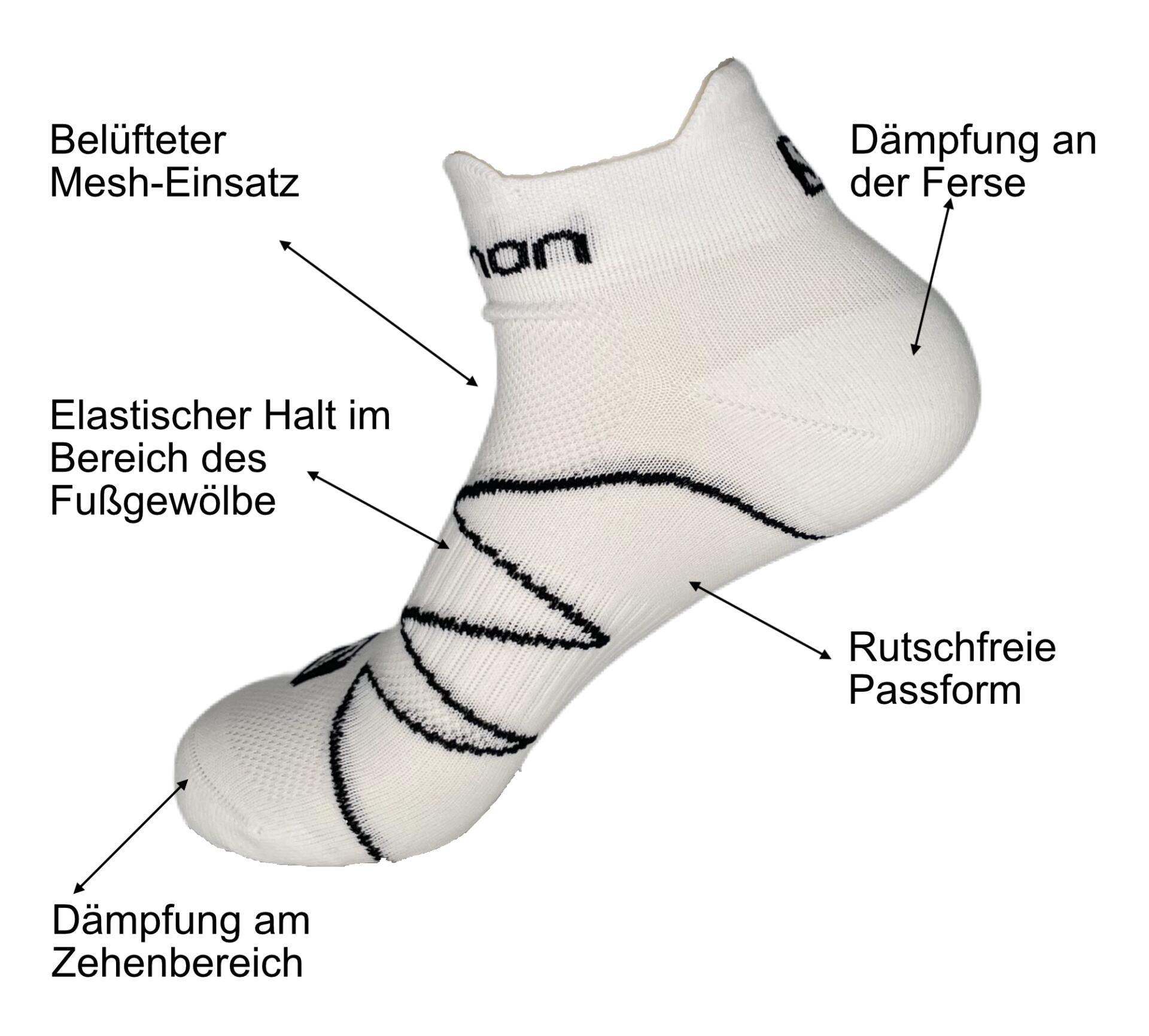 Sneaker Socken Salomon Größe 45 bis 47 Sonic 2 Pack Laufsocken Schwarz Weiß Dopp 2/4