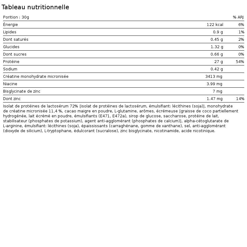 BioTechUSA Iso Whey Zero Black 2270 gr